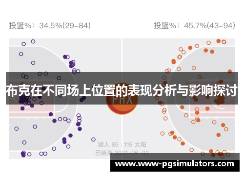 布克在不同场上位置的表现分析与影响探讨