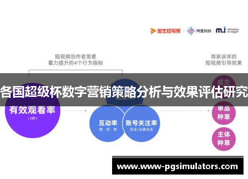 各国超级杯数字营销策略分析与效果评估研究