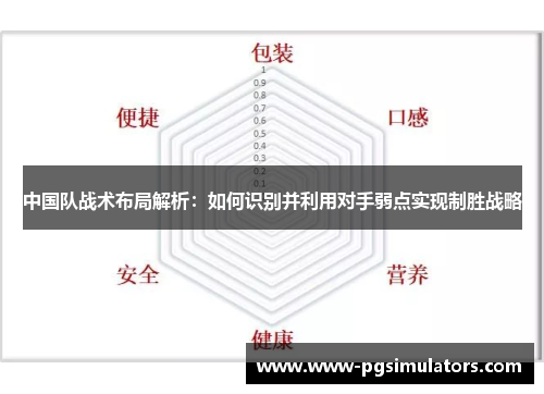 中国队战术布局解析：如何识别并利用对手弱点实现制胜战略