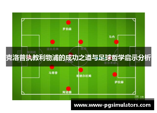 克洛普执教利物浦的成功之道与足球哲学启示分析