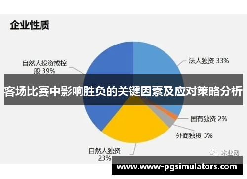 客场比赛中影响胜负的关键因素及应对策略分析