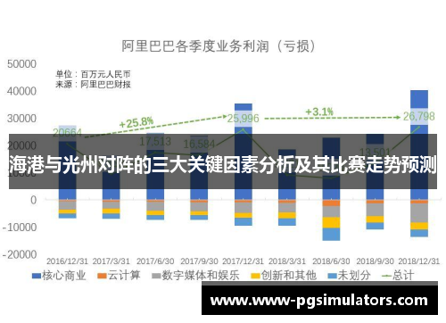 海港与光州对阵的三大关键因素分析及其比赛走势预测