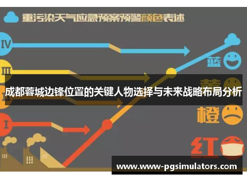 成都蓉城边锋位置的关键人物选择与未来战略布局分析
