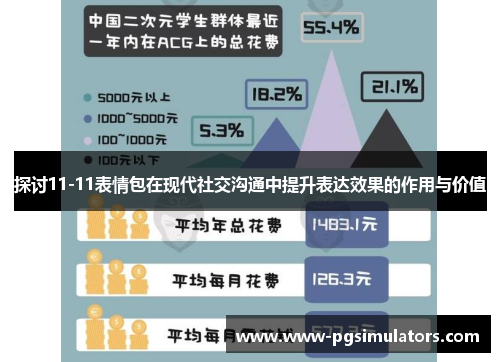 探讨11-11表情包在现代社交沟通中提升表达效果的作用与价值
