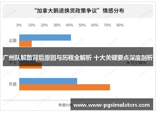 广州队解散背后原因与历程全解析 十大关键要点深度剖析