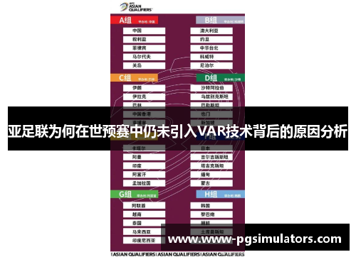 亚足联为何在世预赛中仍未引入VAR技术背后的原因分析