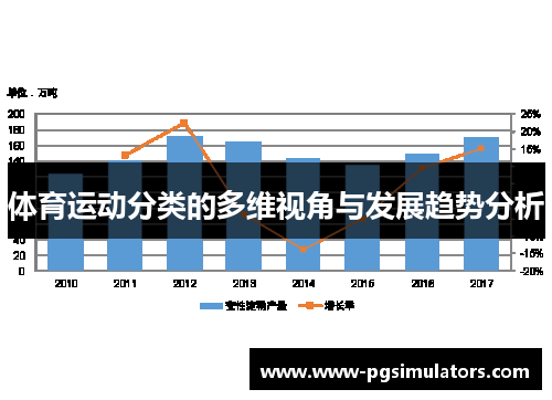 体育运动分类的多维视角与发展趋势分析