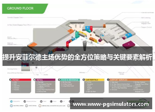 提升安菲尔德主场优势的全方位策略与关键要素解析