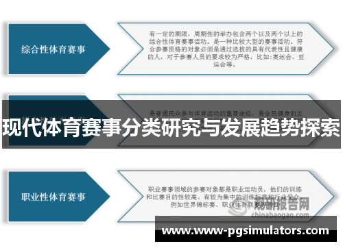 现代体育赛事分类研究与发展趋势探索