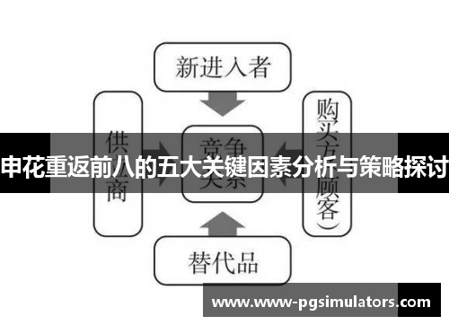 申花重返前八的五大关键因素分析与策略探讨