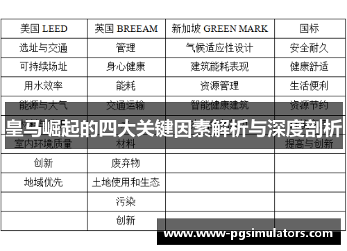皇马崛起的四大关键因素解析与深度剖析