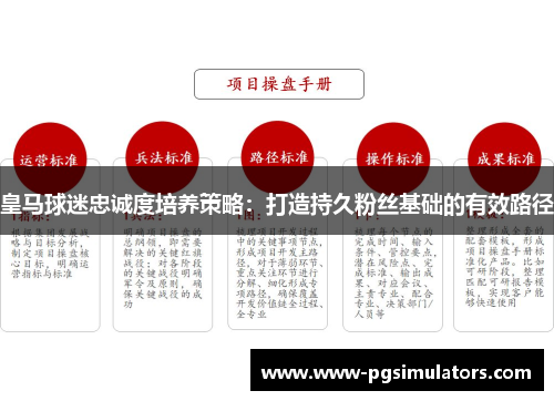 皇马球迷忠诚度培养策略：打造持久粉丝基础的有效路径