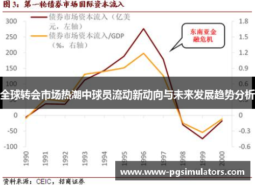 全球转会市场热潮中球员流动新动向与未来发展趋势分析