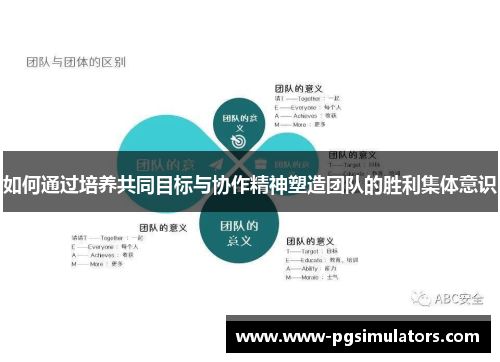 如何通过培养共同目标与协作精神塑造团队的胜利集体意识