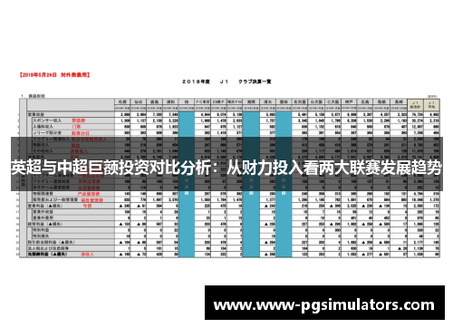 英超与中超巨额投资对比分析：从财力投入看两大联赛发展趋势