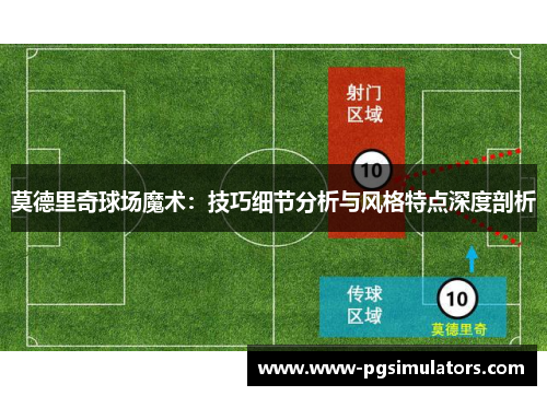 莫德里奇球场魔术：技巧细节分析与风格特点深度剖析