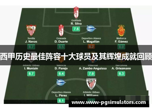 西甲历史最佳阵容十大球员及其辉煌成就回顾