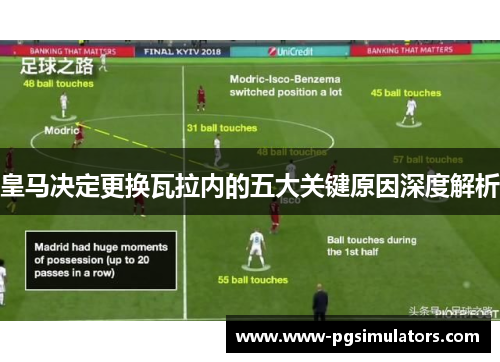 皇马决定更换瓦拉内的五大关键原因深度解析