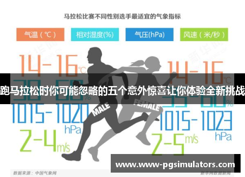 跑马拉松时你可能忽略的五个意外惊喜让你体验全新挑战