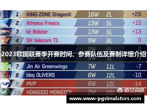 2023欧国联赛季开赛时间、参赛队伍及赛制详细介绍