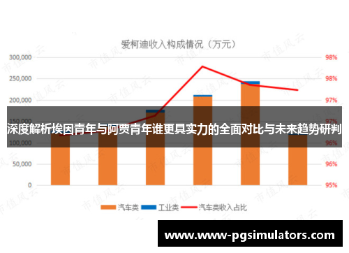 深度解析埃因青年与阿贾青年谁更具实力的全面对比与未来趋势研判