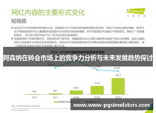阿森纳在转会市场上的竞争力分析与未来发展趋势探讨