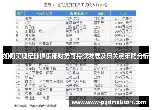 如何实现足球俱乐部财务可持续发展及其关键策略分析