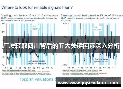 广厦轻取四川背后的五大关键因素深入分析