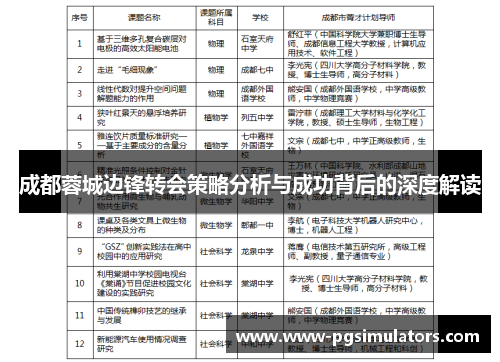 成都蓉城边锋转会策略分析与成功背后的深度解读