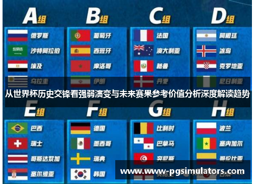 从世界杯历史交锋看强弱演变与未来赛果参考价值分析深度解读趋势