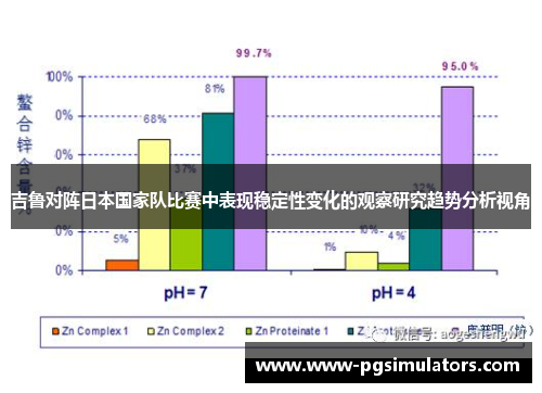 吉鲁对阵日本国家队比赛中表现稳定性变化的观察研究趋势分析视角