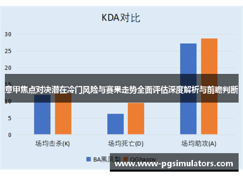 意甲焦点对决潜在冷门风险与赛果走势全面评估深度解析与前瞻判断 意甲焦点对决潜在冷门风险与赛果走势全面评估深度解析与前瞻判断