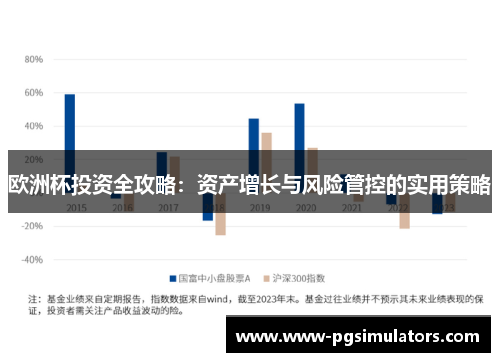 欧洲杯投资全攻略：资产增长与风险管控的实用策略